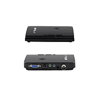 TV Boxes And Receivers