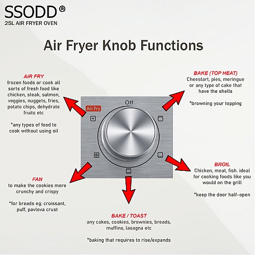 SSODD 25L AIR FRYER OVEN SSODD 25L AIR FRYER OVEN