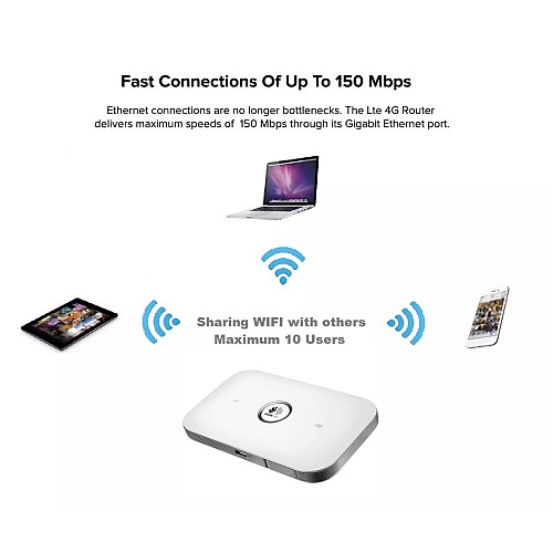 Huawei Modified Modem E5573 Wifi Sim Card Modem 3G 4G Portable Routers Unlimited Data Speed