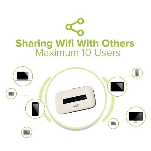 4G LTE pocket WiFi router Portable Wifi Modem MIFI Router Unlimited Hotspot D5 D6 B310 HUAWEI E5573