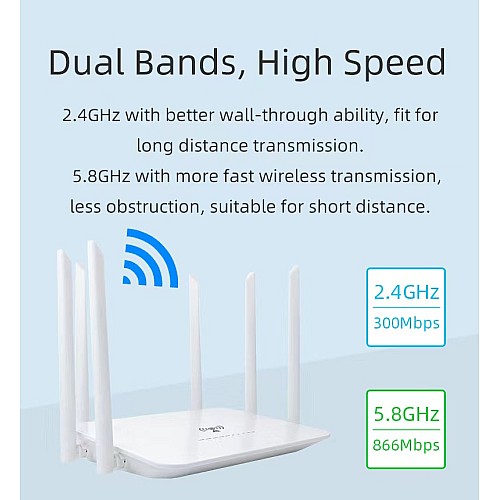 LATEST 5G GT990 Modem Router Bypass Unlimited Hotspot 4G LTE MOD WiFi Modified Unlocked CPE Router Home