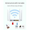 LATEST 5G GT990 Modem Router Bypass Unlimited Hotspot 4G LTE MOD WiFi Modified Unlocked CPE Router Home