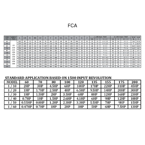 FCA50 50mm Worm Gear Speed Reducer FCA Series Fujikawa