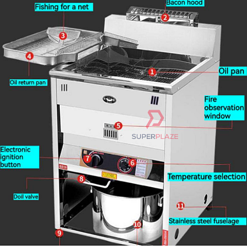 BDH-30L XL Commercial Gas Deep Fryer Stand Landed Automatic Temperature Deep Fryer