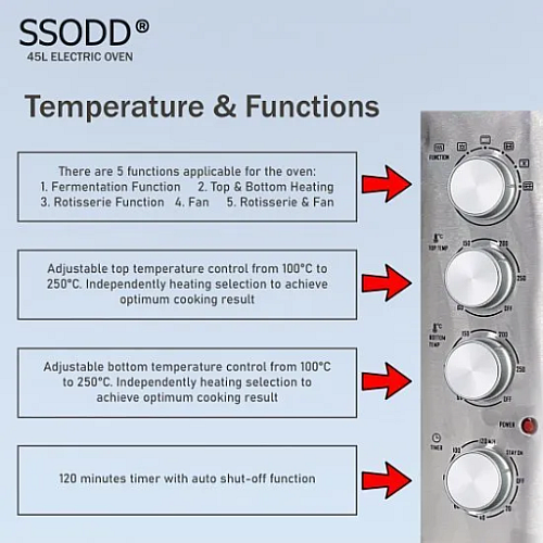 SSODD 45L Electric Oven