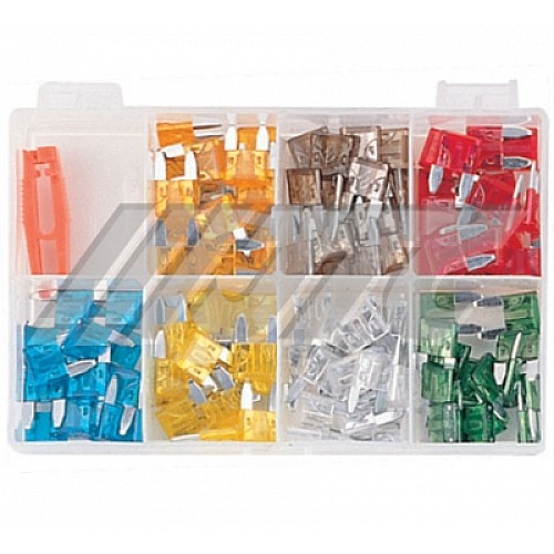 Jtc-2024 Automotive Mini Fuse Kit