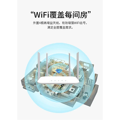 RS980 2023 4G LTE Modified Wireless Modem Router LC117 WiFi Unlimited Unlocked Bypass Hotspot Huawei B310 GT990 C300