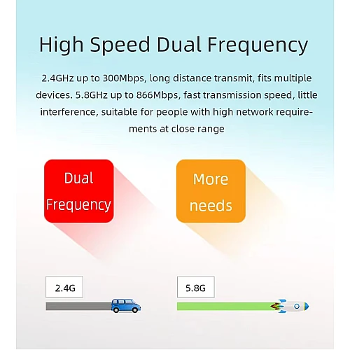 LATEST 5G GT990 Modem Router Bypass Unlimited Hotspot 4G LTE MOD WiFi Modified Unlocked CPE Router Home