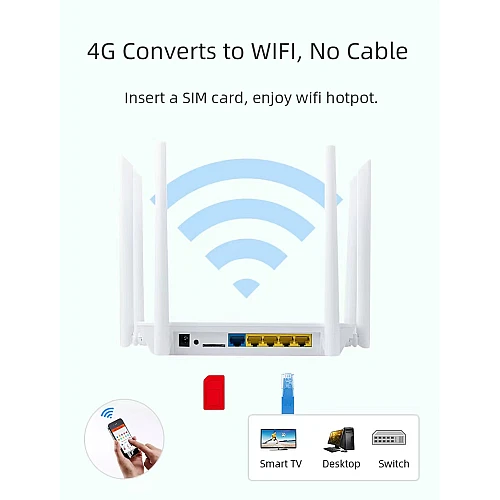 LATEST 5G GT990 Modem Router Bypass Unlimited Hotspot 4G LTE MOD WiFi Modified Unlocked CPE Router Home