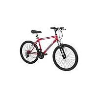 BICYCLES