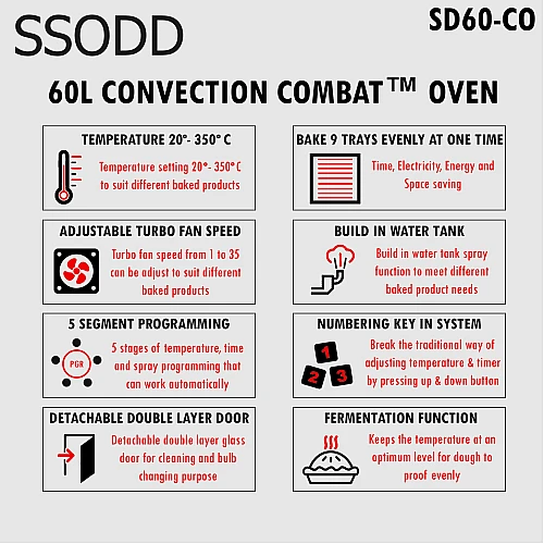SSODD 60L Convection Combat Oven