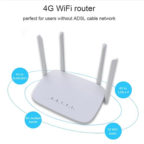 RS980 2023 4G LTE Modified Wireless Modem Router LC117 WiFi Unlimited Unlocked Bypass Hotspot Huawei B310 GT990 C300