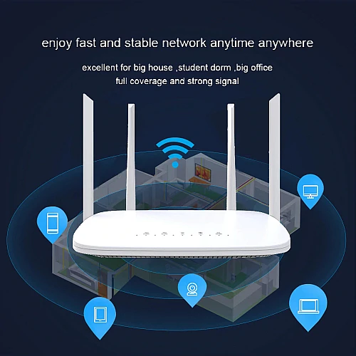 RS980 2023 4G LTE Modified Wireless Modem Router LC117 WiFi Unlimited Unlocked Bypass Hotspot Huawei B310 GT990 C300
