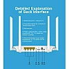 RS980 2023 4G LTE Modified Wireless Modem Router LC117 WiFi Unlimited Unlocked Bypass Hotspot Huawei B310 GT990 C300