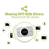 Portable Modem H1 Router 4G LTE Unlimited Hotspot Mobile WiFi MiFi SIAP MOD Pocket WiFi Support All Sim