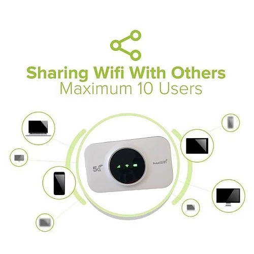 Portable Modem H1 Router 4G LTE Unlimited Hotspot Mobile WiFi MiFi SIAP MOD Pocket WiFi Support All Sim