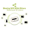 4G LTE pocket WiFi router Portable Wifi Modem MIFI Router Unlimited Hotspot D5 D6 B310 HUAWEI E5573
