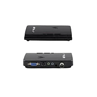 TV Boxes And Receivers