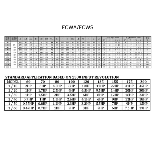 FCWS70 70mm Worm Gear Speed Reducer FCW Series Fujikawa