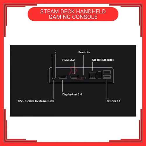 64GB 256GB 512GB Ready Stock Original Valve Steam Deck Handheld Gaming Console Brand New Set Support Window Steam Deck