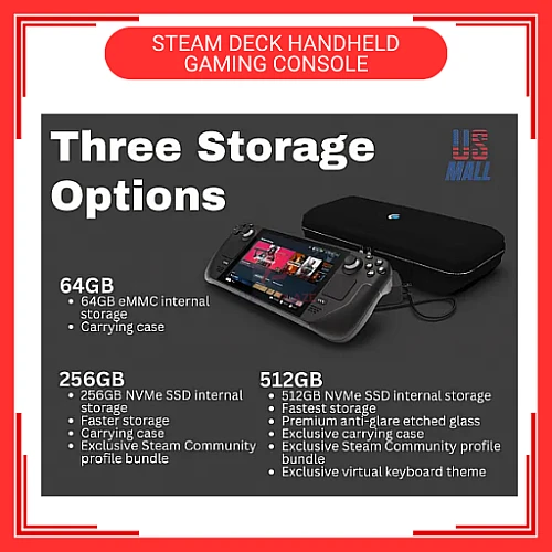64GB 256GB 512GB Ready Stock Original Valve Steam Deck Handheld Gaming Console Brand New Set Support Window Steam Deck